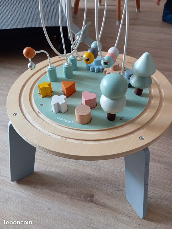 Table d'activité (image 2)
