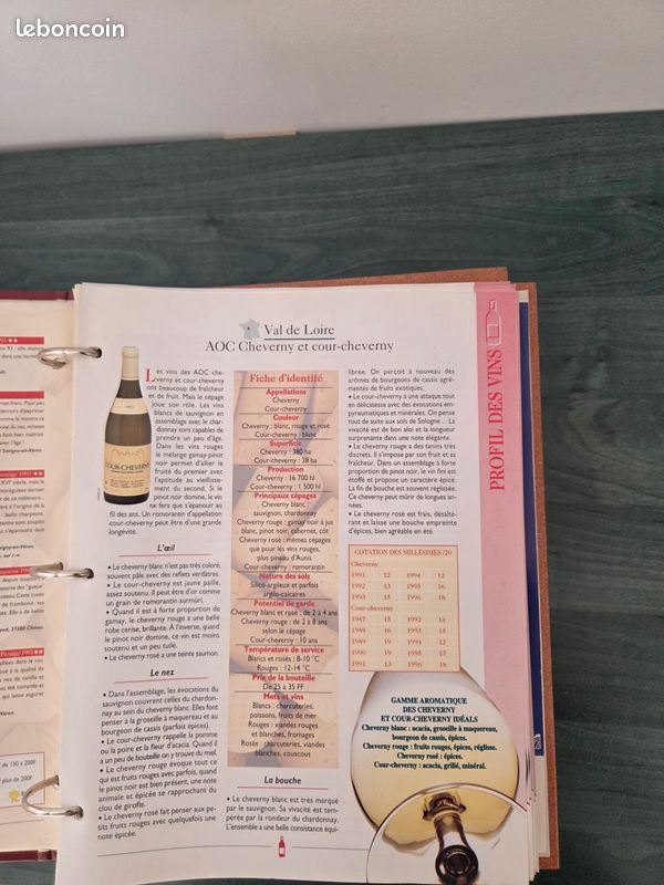 Connaître et choisir le vin (image 7)