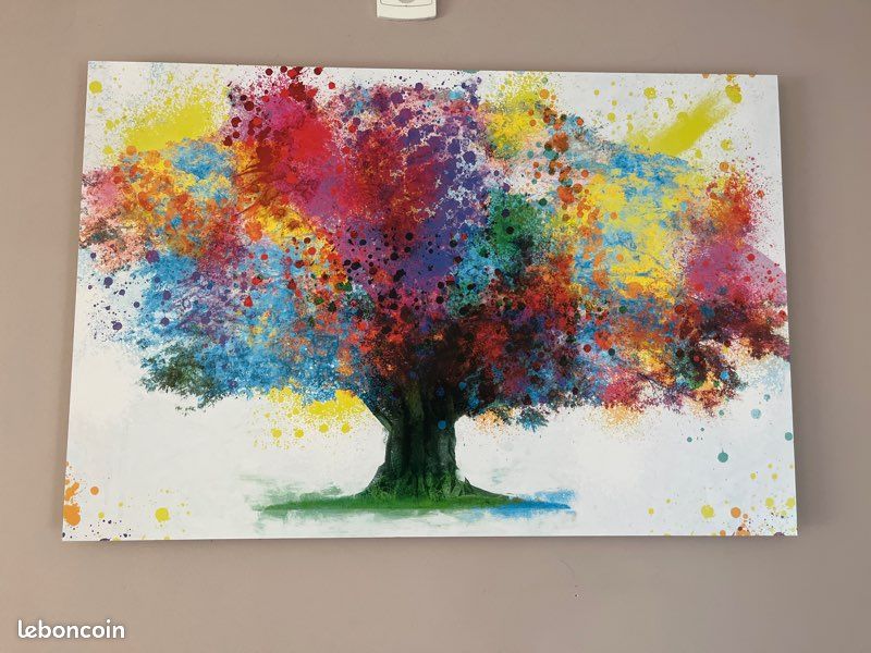 Tableau (image 1)