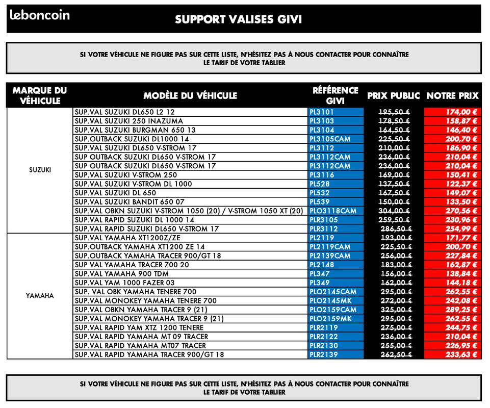 Support Valises Latérales - GIVI / Tous véhicules - Neuf + Facture à votre nom (image 4)