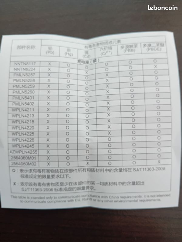Chargeur MOTOROLA pour WPLN4226A (image 3)