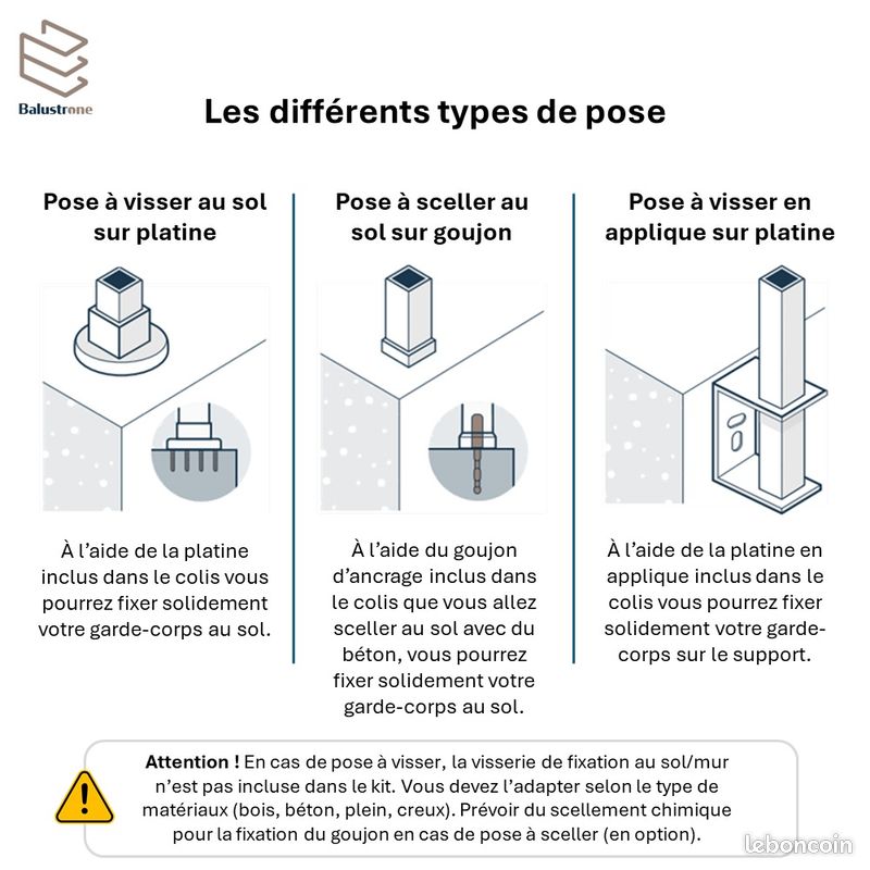 Garde-corps balustrade à 7 lisses carrées en aluminium, kit complet (image 5)