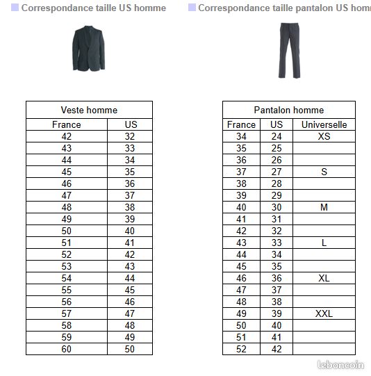 Tableau Taille Jean Americaine Homme Taille Américaine Taille 28