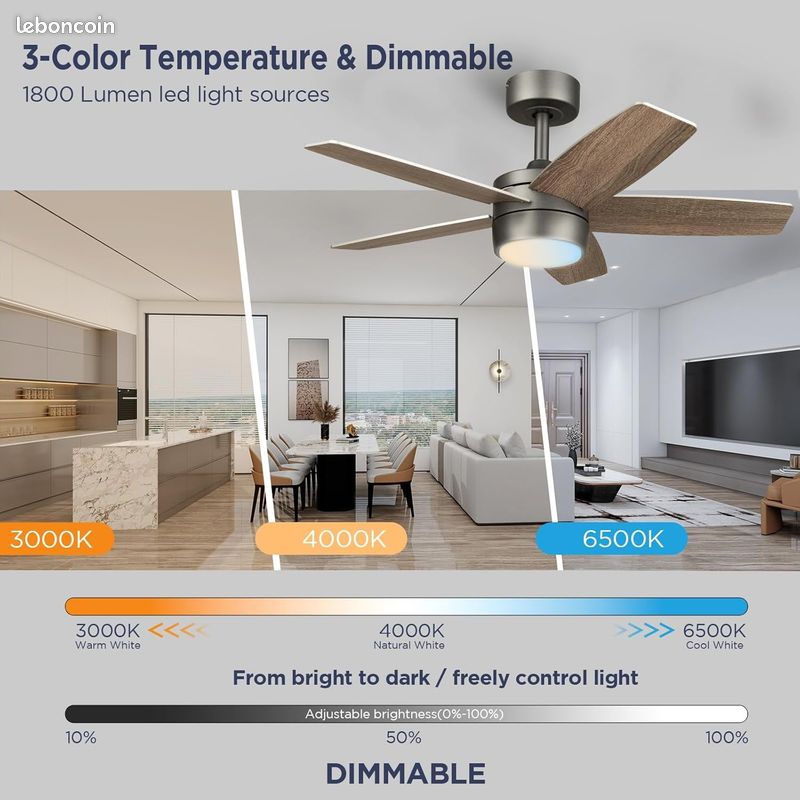 Vagizm Ventilateur Plafond 91 Cm Avec Lumière LED Dimmable – Télécommande, 6 Vitesses, Réversible Silencieux Pour Petite Chambre & Pièce 15m² Max
