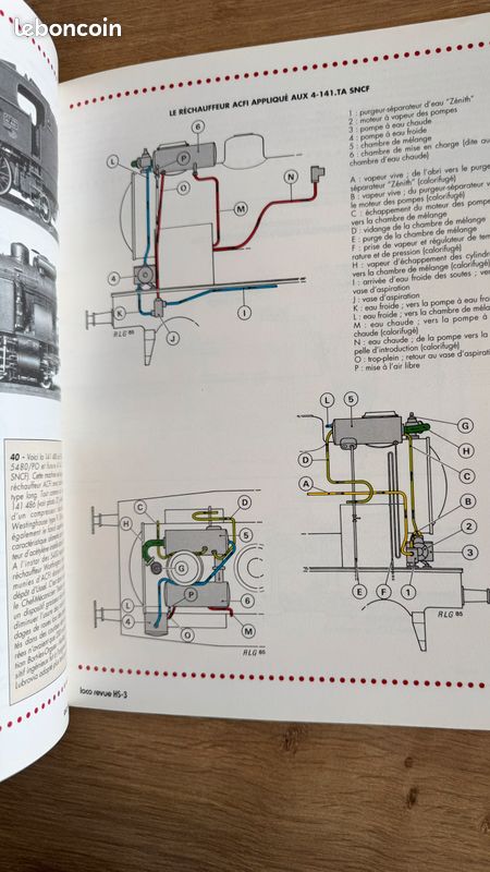 Lot de 3 Magazines Hors serie Loco Revue (image 7)