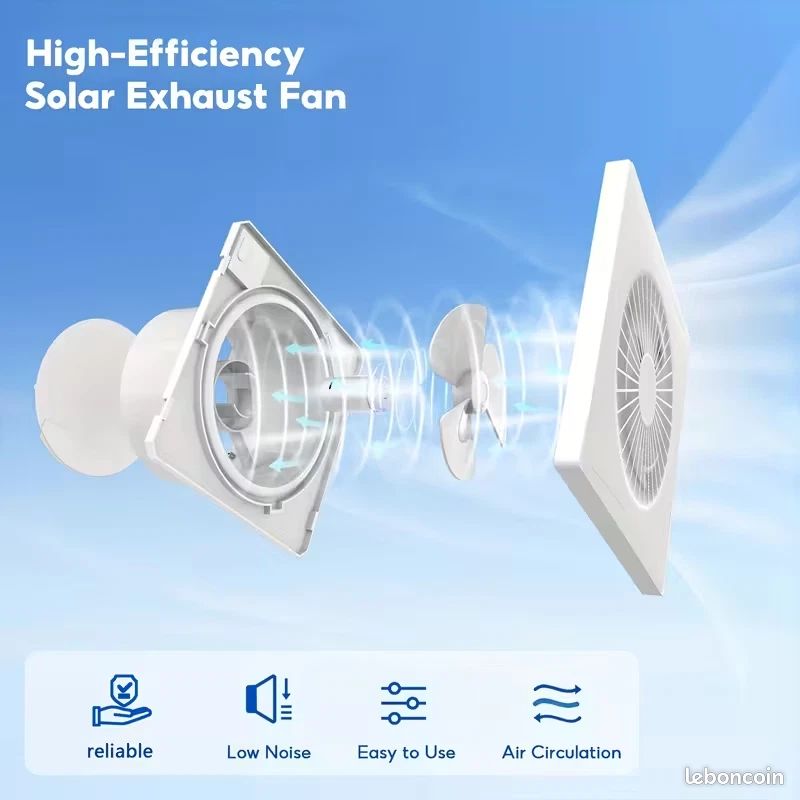 Ventilateur Solaire Pour Poulailler Avec Batterie - Kit 2 X 30W Puissant Pour Serre, Hangar Et Extérieur