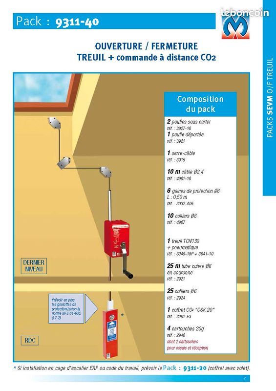 Désenfumage pneumatique pour fenêtres MADICOB pack 9311-40 (image 1)