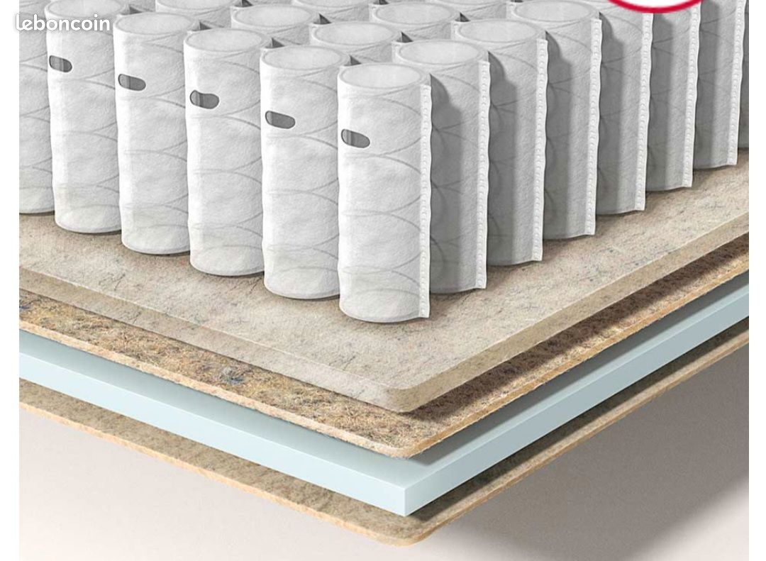 Matelas Epeda Embrun (très peu servi) (image 3)