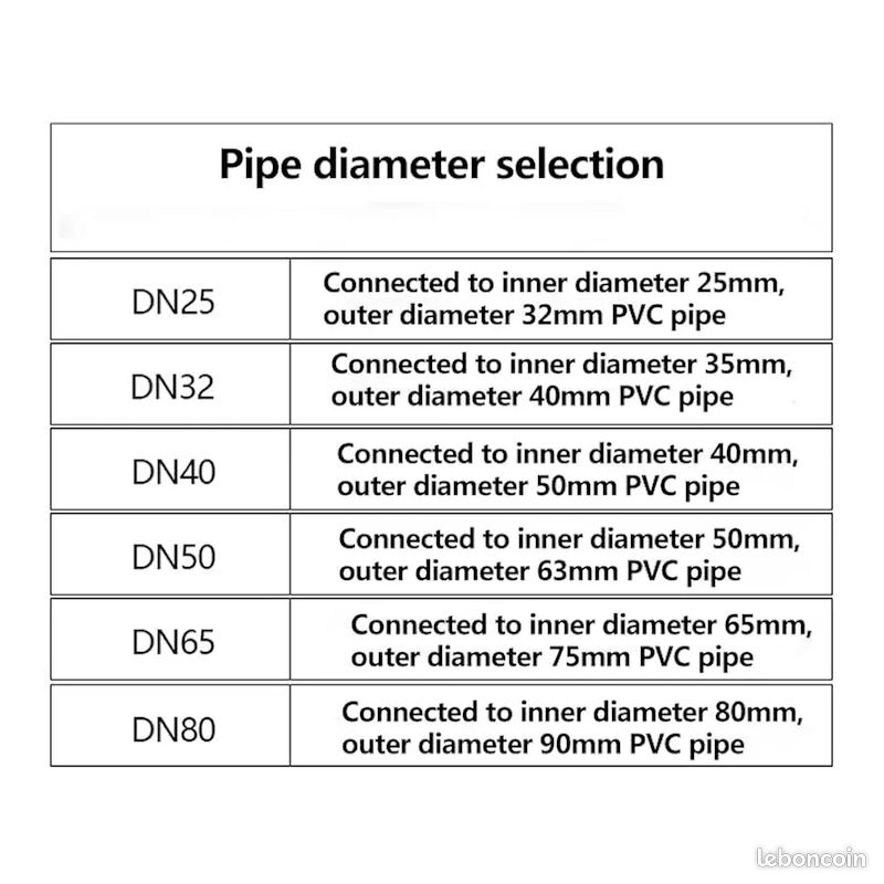 Débitmètre à turbine DN50 G2 avec capteur à effet Hall pour chauffe-eau Débitmètre à turbine DN50 G2 avec capteur à effet Hall pour chauffe-eau