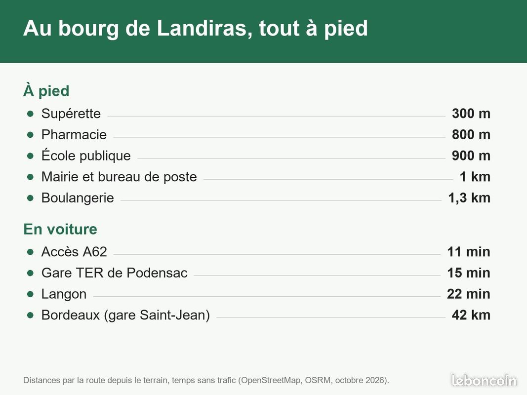 Projet de construction d'une maison 90 m² avec terrain à LANDIRAS (33) (image 4)
