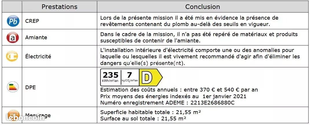 Appartement a louer aubagne - 1 pièce(s) - 22 m2 - Surfyn