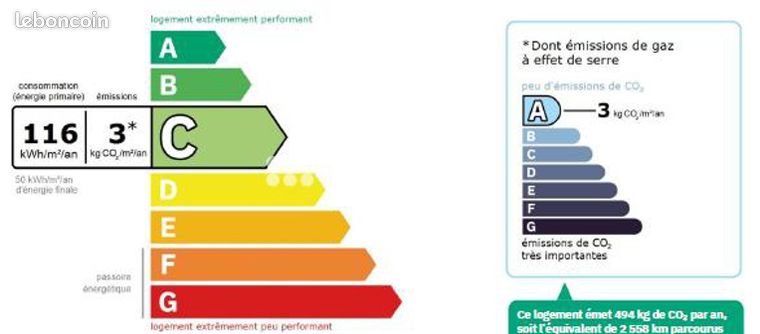 https://img.leboncoin.fr/api/v1/lbcpb1/images/a9/17/b5/a917b575419bc5fc4aeb79f8b0ea14fc93861139.jpg?rule=ad-image