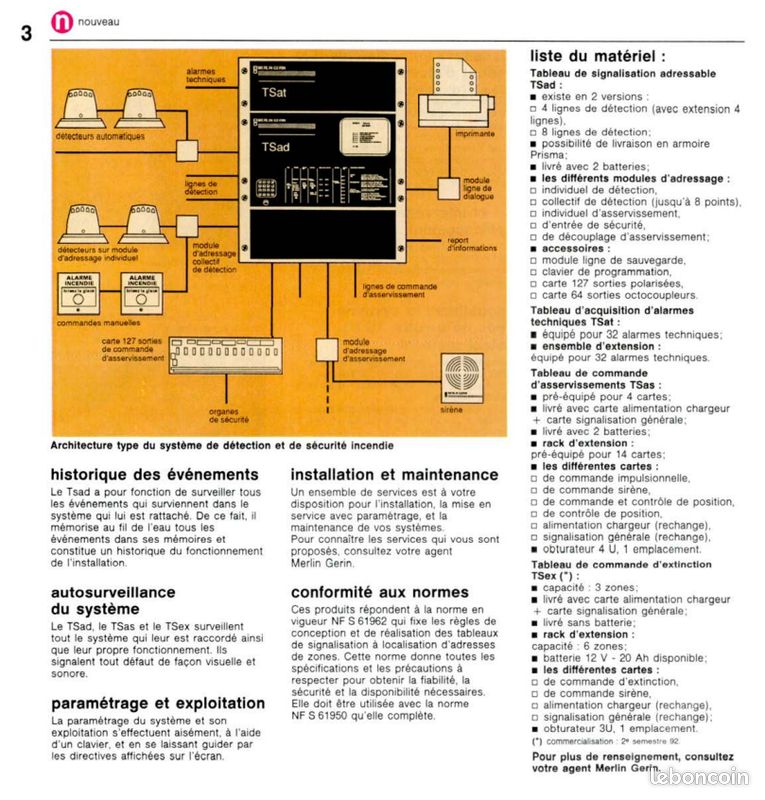 Boitier Alarme Incendie: Tableau De Signalisation Incendie - HJDQC