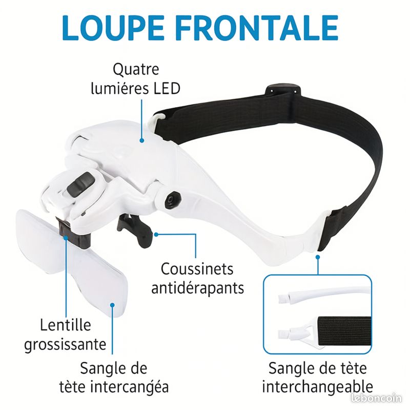 Loupe Frontale à LED Rechargeable – Lunettes De Grossissement Avec Batterie 300 MAh – Mains Libres Pour Lecture, Réparation, Modélisme