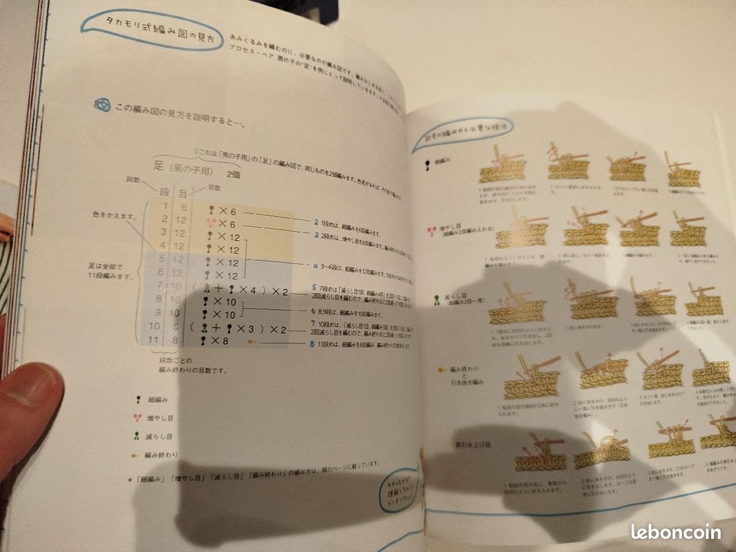Livre d'Amigurumi en japonais (image 4)
