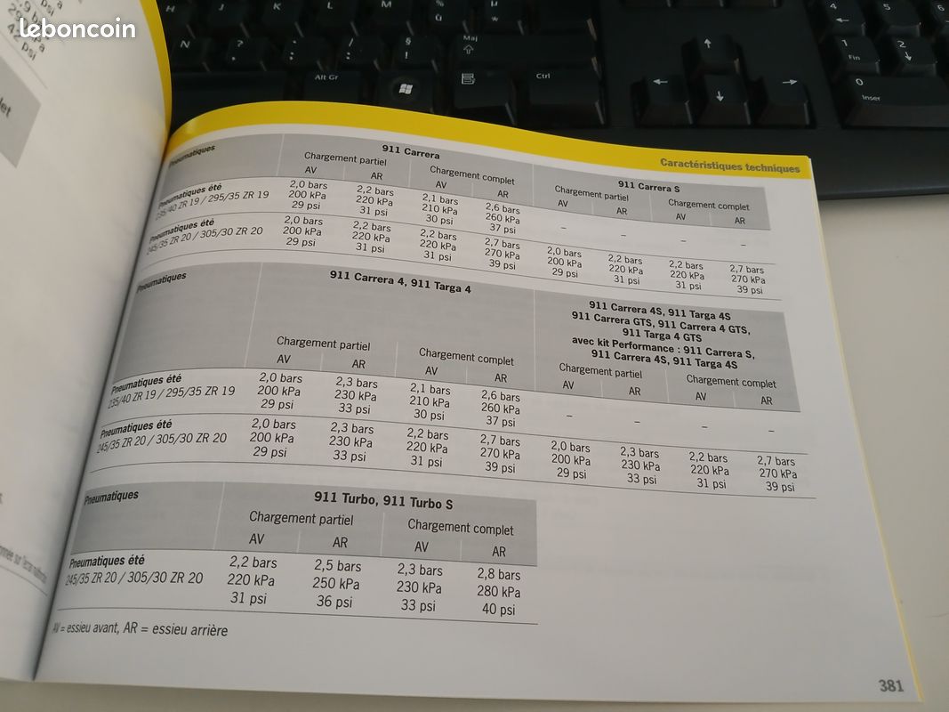 Manuel d'utilisation en français - 991 phase 2 (carrera ou turbo + PCM) - Porsche (notice, coupé, cabriolet, targa, etc) (image 3)