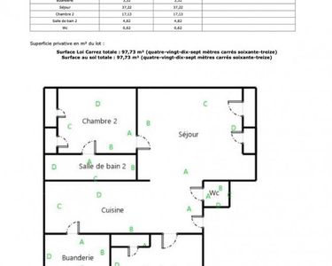 Appartement 815 000 € - 100 m²
