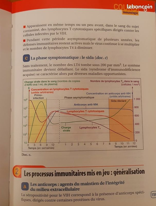 Terminale S – SVT / Sciences et Vie de la Terre - PREPABAC - LH94 (image 5)