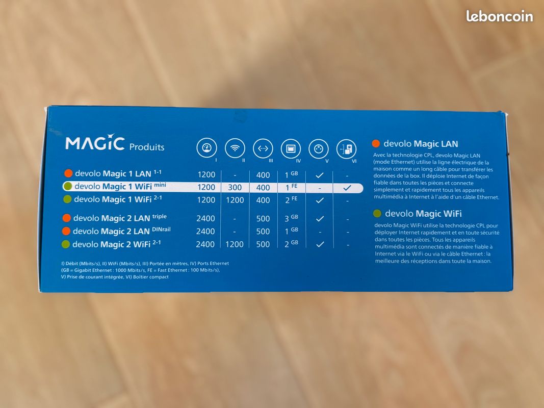 Kit CPL Wifi Mini Devolo Magic - Neuf (image 4)
