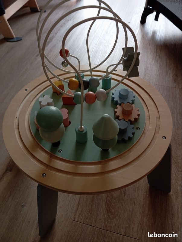 Table d'activité (image 7)