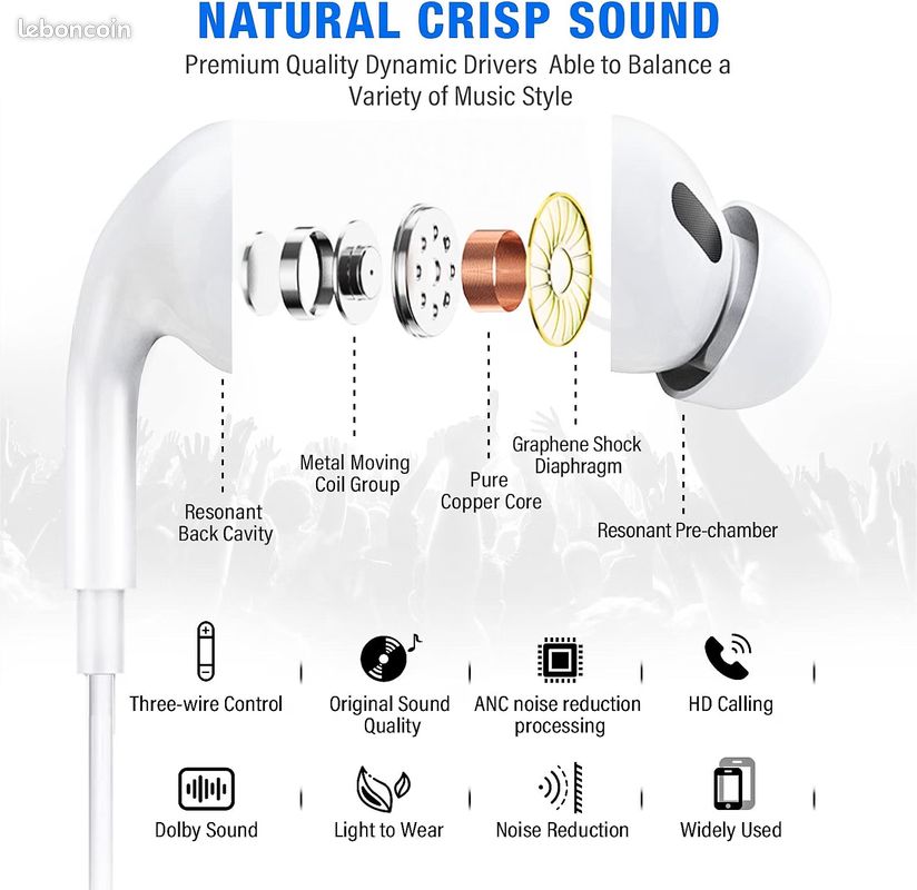 NEUF - In-Ear Headphones for iPhone [MFI Certified] Headphones with Cable, Headphones HiFi Audio Stereo, with Microphone and Volume Control with iPhone 14 Pro Max Plus/13/12/SE/11/XS Max/XS/8/7 (image 3)