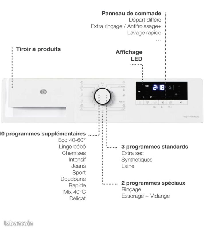 Lave linge Hublot (image 6)