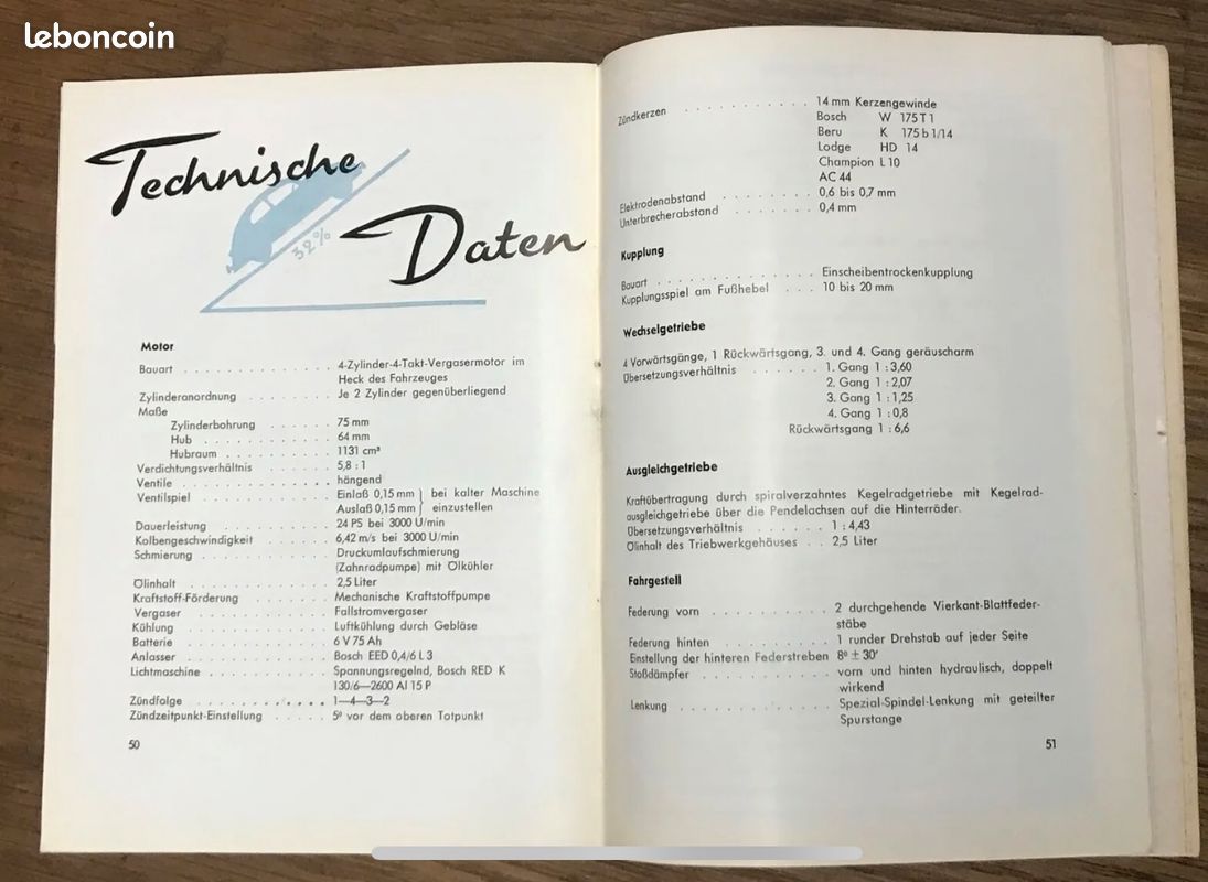 Manuel d'utilisation VW Split 1950 (image 4)