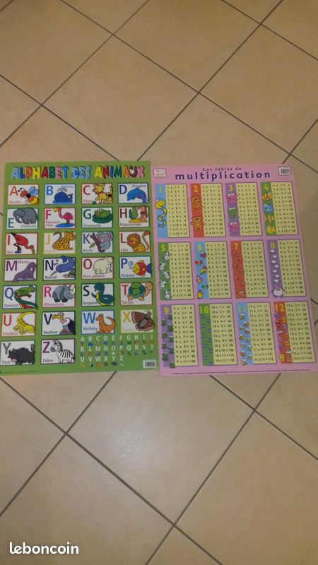 Poster Abécédaire, poster de Multiplication (image 2)