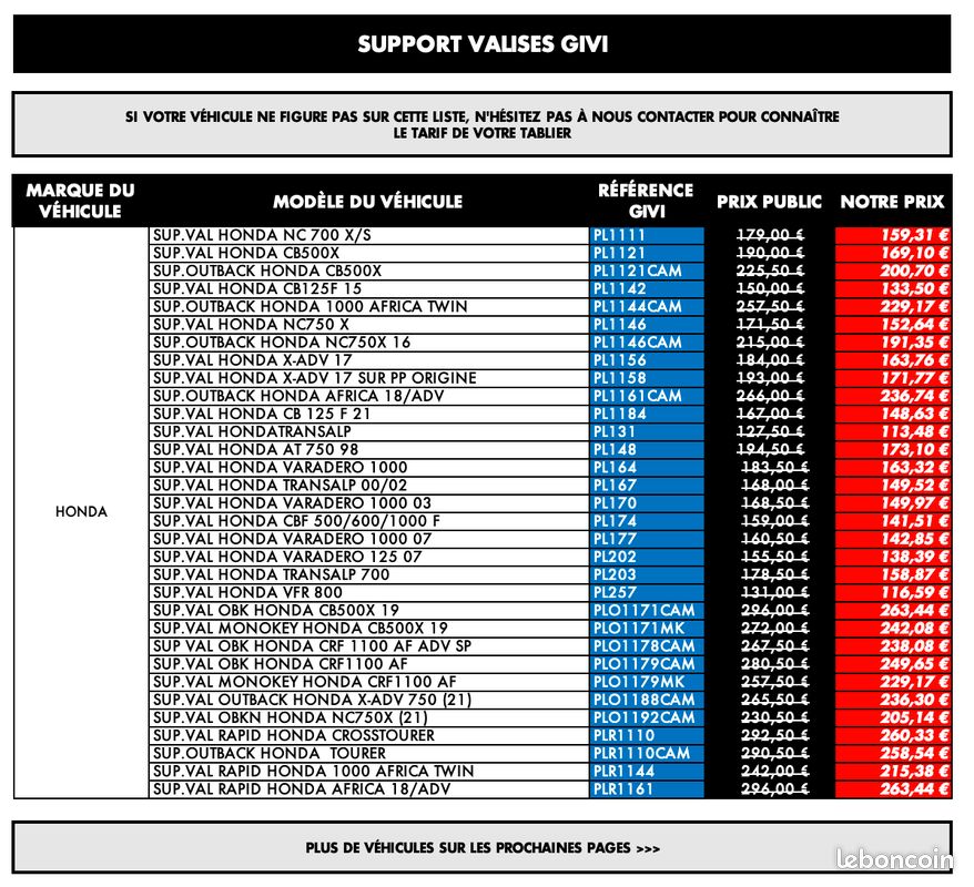 Support Valises Latérales - GIVI / Tous véhicules - Neuf + Facture à votre nom (image 3)