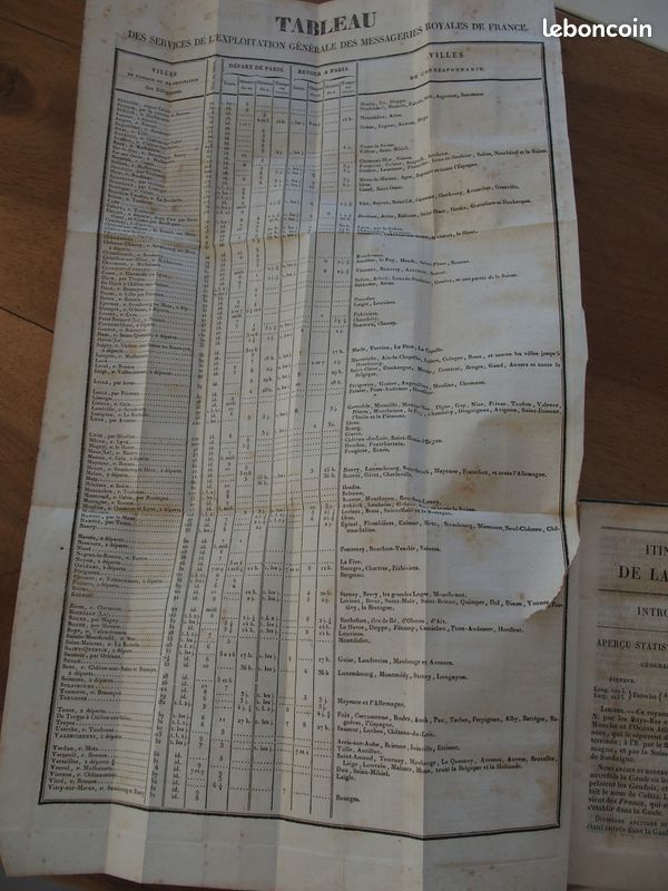 Itinéraire abrégé du royaume de France. Septième édition 1828 (image 5)
