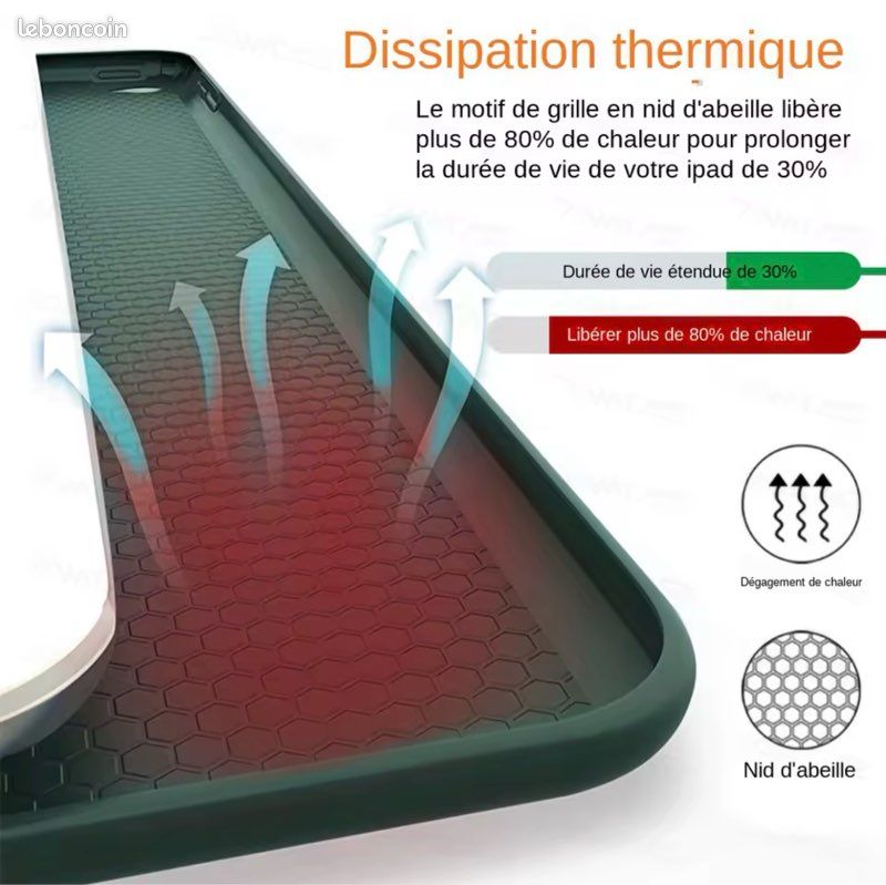 Coque de protection iPad Pro 11" (image 4)