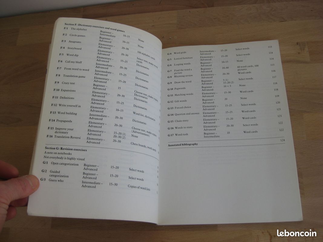 2 livres enseignement - La traduction anglais-français / Vocabulary, Resource books for teachers (image 14)