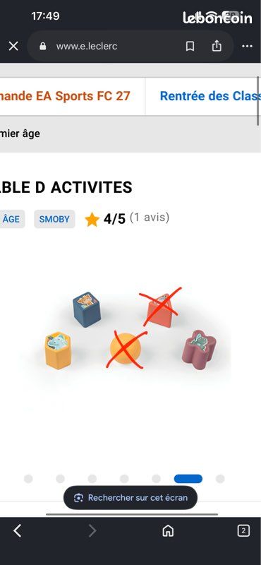 Tables d’activité (image 3)