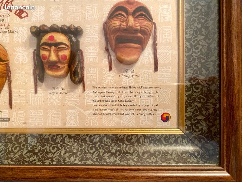 Miniature Korean Masks in Display Frame, Hahoe Byeolsin Miniature Korean Masks in Display Frame, Hahoe Byeolsin