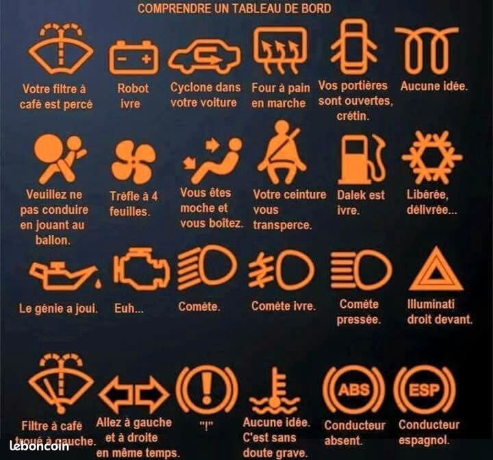 Lecture et effacement code defaults voiture (image 1)