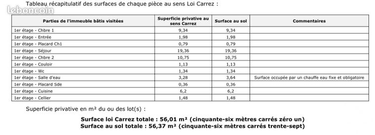 https://img.leboncoin.fr/api/v1/lbcpb1/images/b2/77/b7/b277b7509c0d561795d351e6a7b3f091b6833723.jpg?rule=ad-image