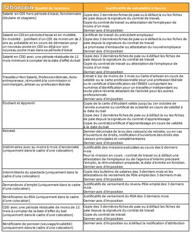 https://img.leboncoin.fr/api/v1/lbcpb1/images/b3/07/ab/b307ab5ad8d533f1c057caf94368fa17105d93e6.jpg?rule=ad-image