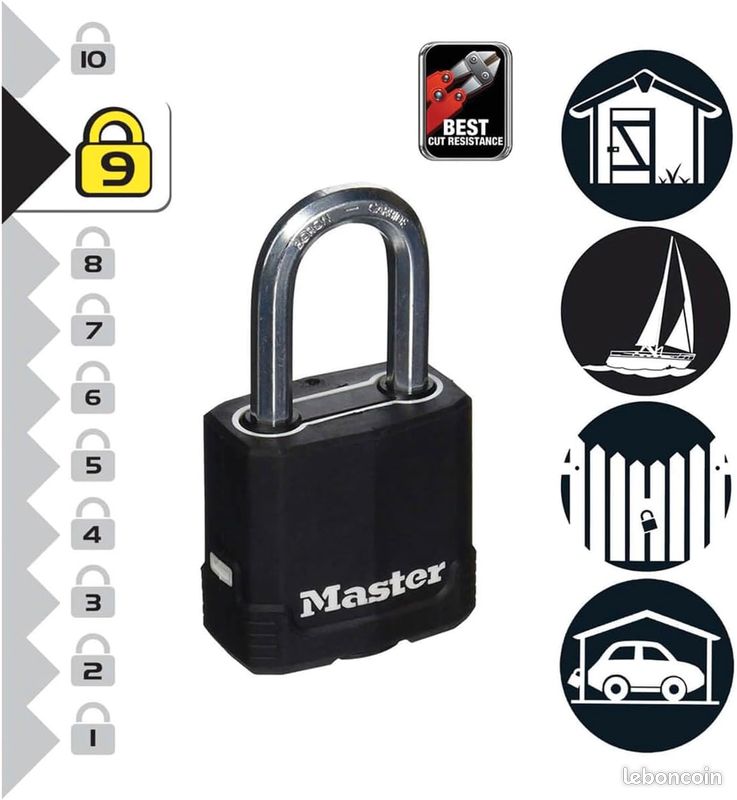 Cadenas Masterlock Clé - BOX ANNECY NORD Cadenas Masterlock Clé - BOX ANNECY NORD