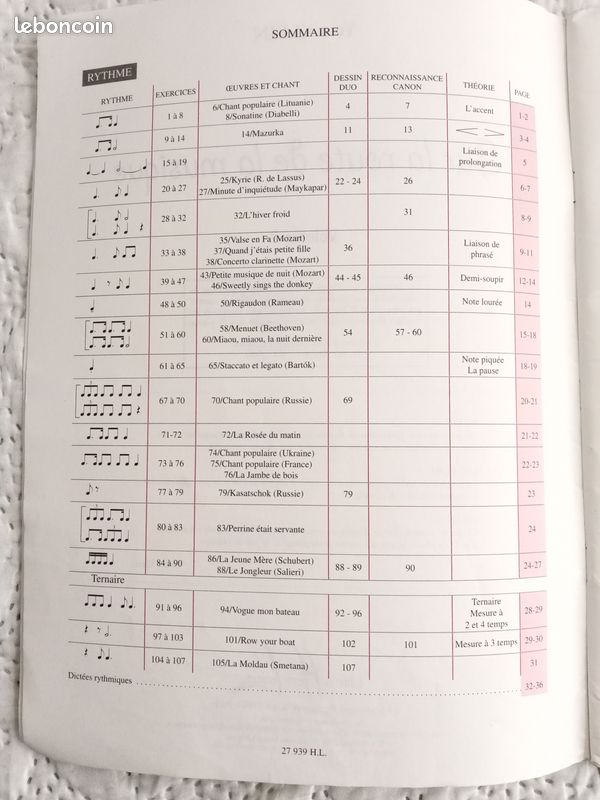 Solfège: sur la route de la musique vol 2 (image 3)