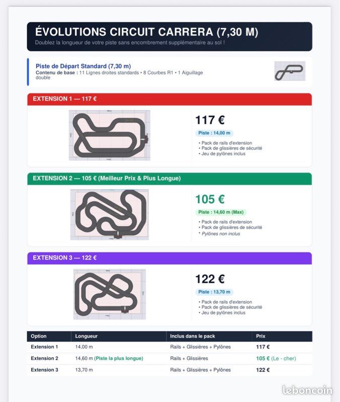 Carrera digital 132 - extension au circuit 7,3m (image 1)