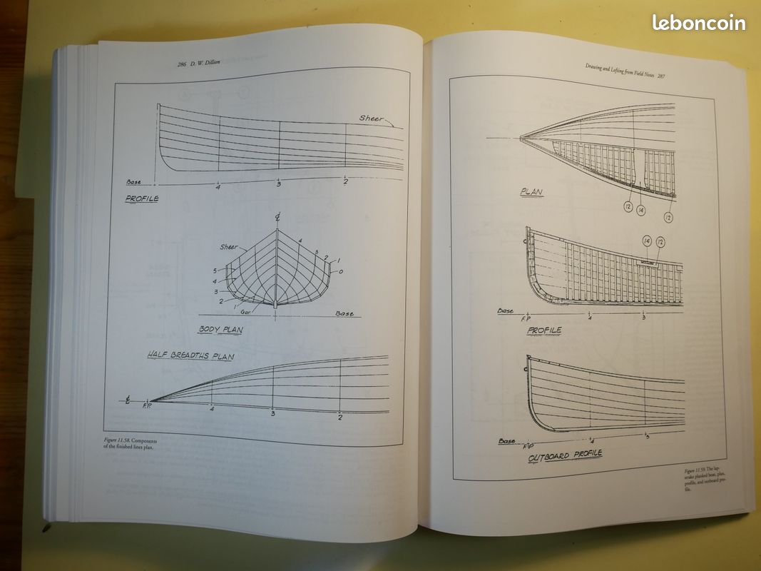 Boats – A Manual for Their Documentation – Mariners Museum USA (image 9)