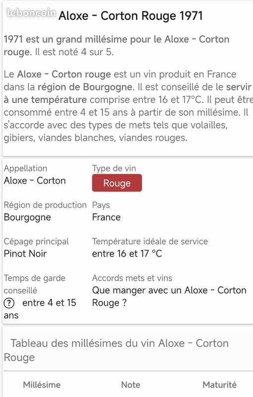 Grand cru de Bourgogne (image 5)