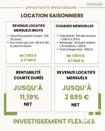 https://img.leboncoin.fr/api/v1/lbcpb1/images/b5/c9/6f/b5c96fe229399d7927f07f424fc8d73bdbd96f77.jpg?rule=ad-image