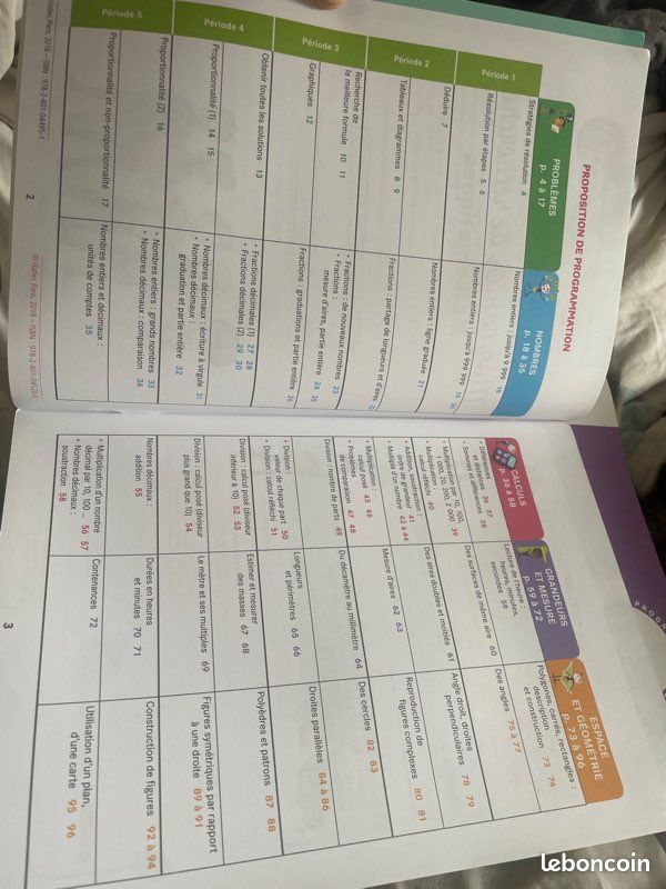 Mon cahier de recherches cm1 (image 3)