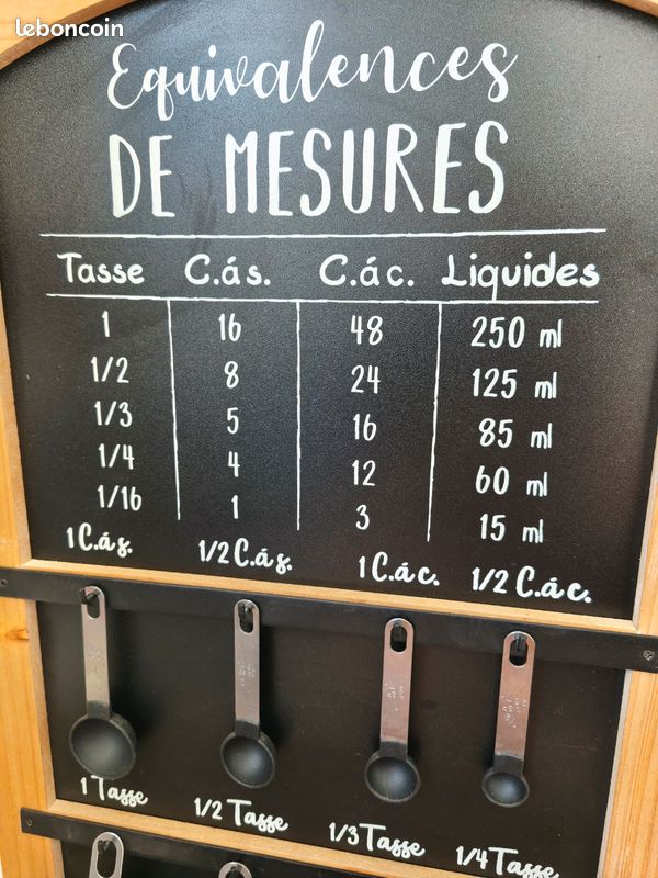 Décoration murale cuisine
Cuillère mesures (image 3)