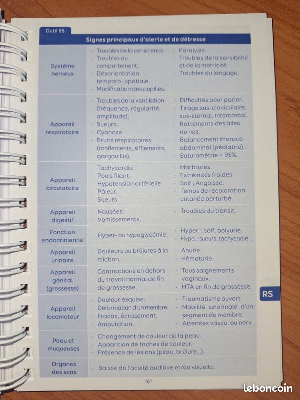 Vente répertoire des 97 outils des AS (image 5)