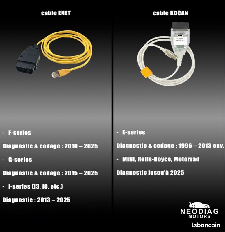 Pack complet BMW (image 2)