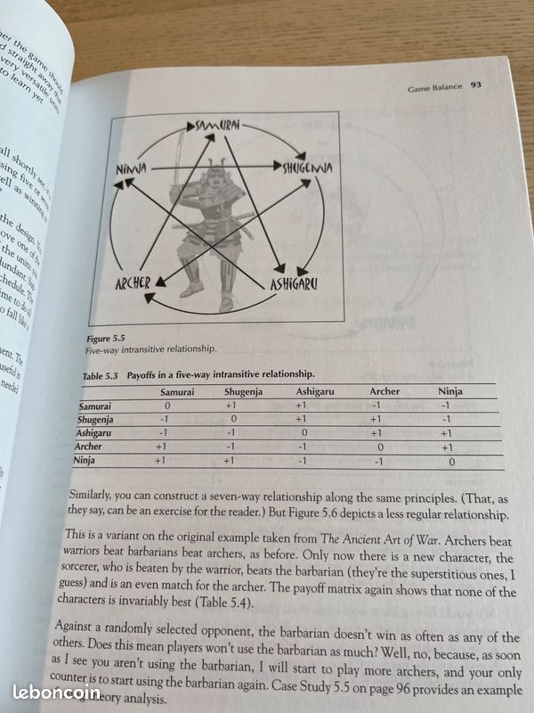 Livre Game Architecture and Design (image 3)