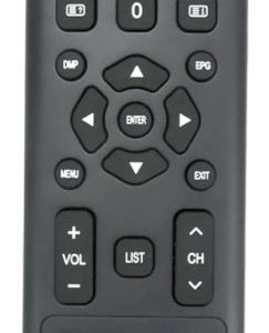 Télécommande Neuve Pour TV Saba SA32B45 SA32B46 SA32S40 - Remplacement Universel