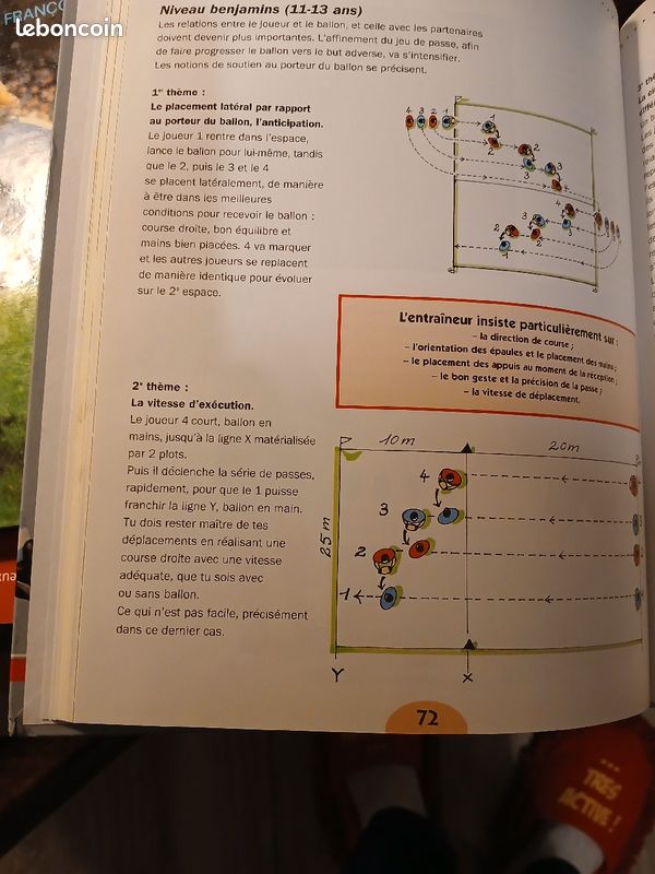 Livre de rugby (image 3)
